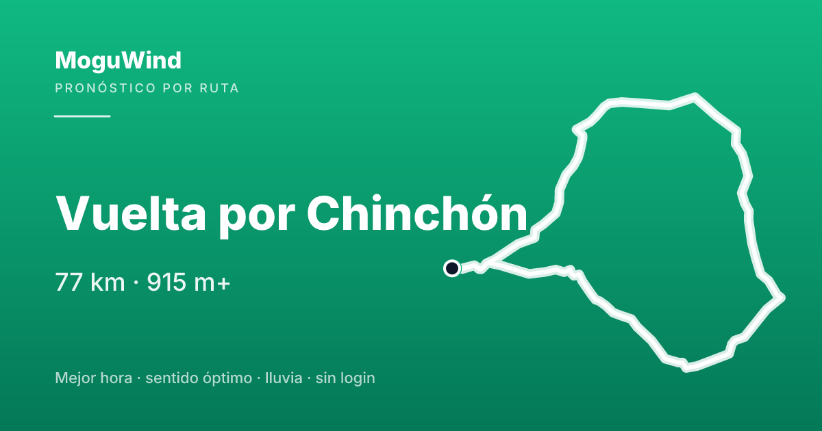 Mapa de la ruta de gravel: Vuelta por Chinchón