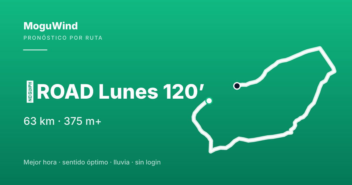 Map of the gravel route: 💥ROAD Lunes 120’