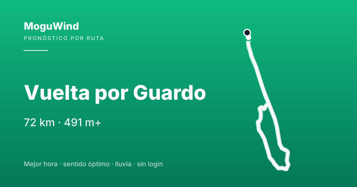 Mapa de la ruta de gravel: Vuelta por Guardo