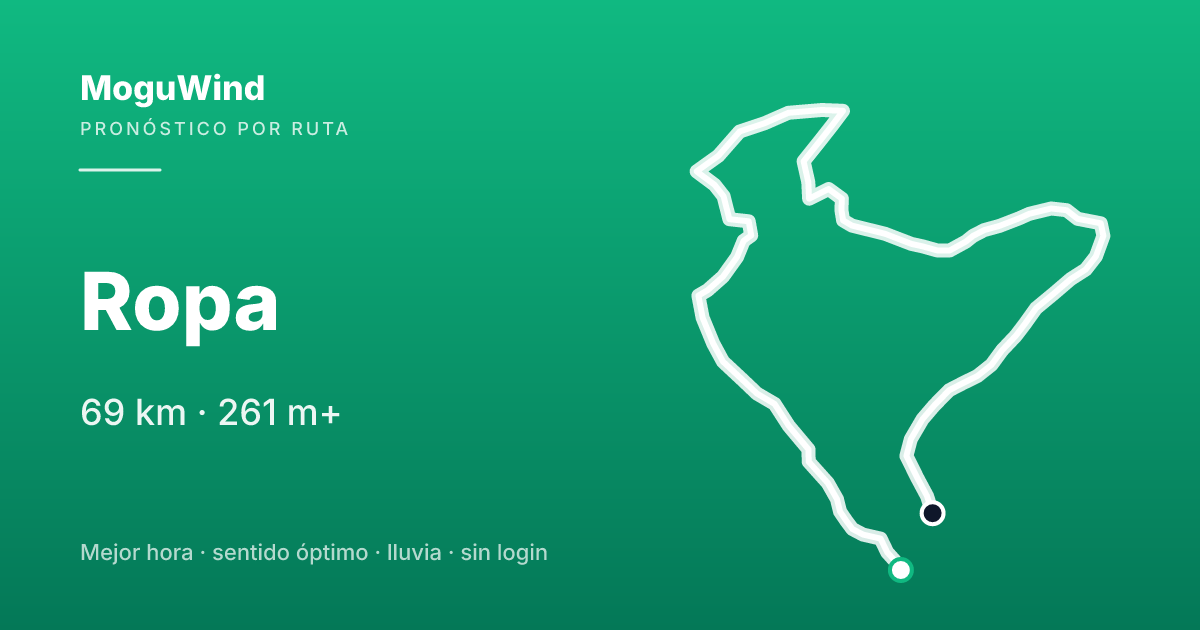 Mapa de la ruta de gravel: Ropa