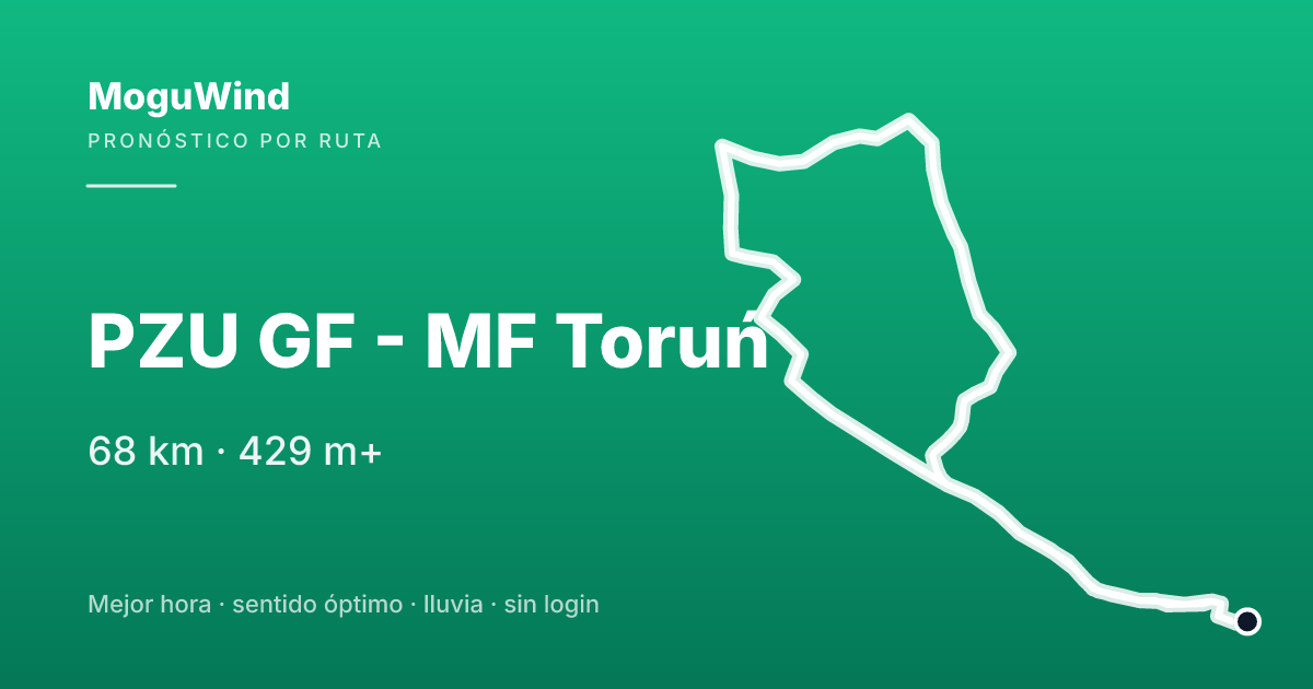 Map of the gravel route: PZU GF - MF Toruń
