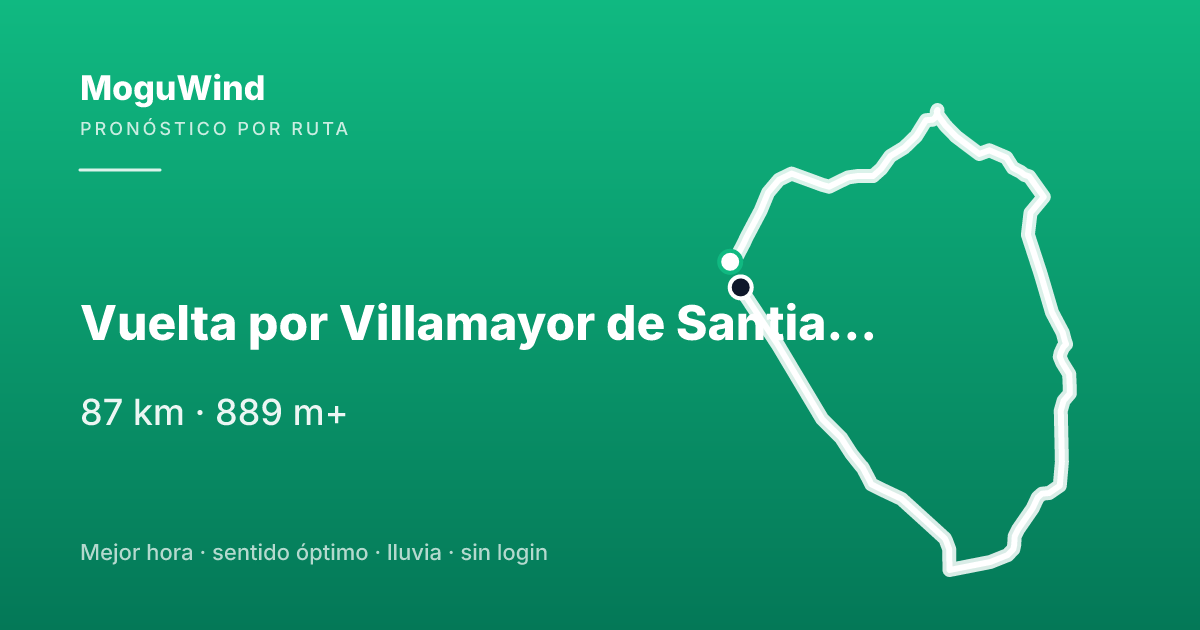 Map of the gravel route: Vuelta por Villamayor de Santiago
