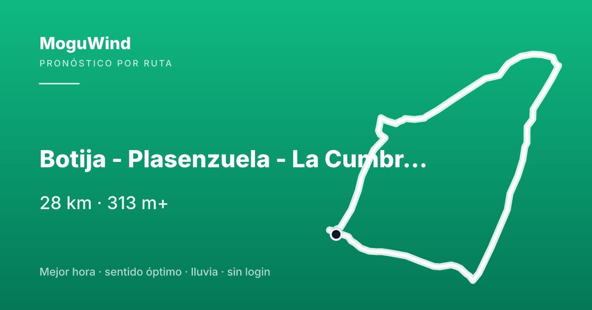 Map of the gravel route: Botija - Plasenzuela - La Cumbre - Ruanes - Botija