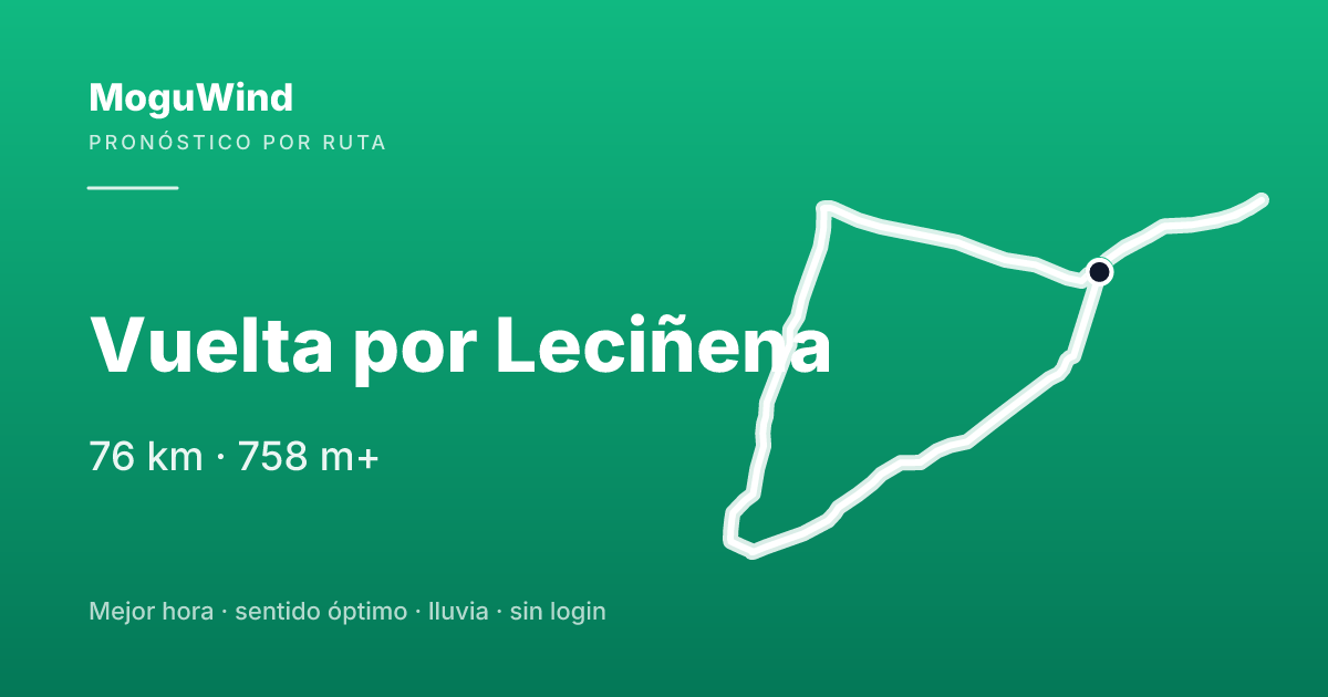 Map of the gravel route: Vuelta por Leciñena