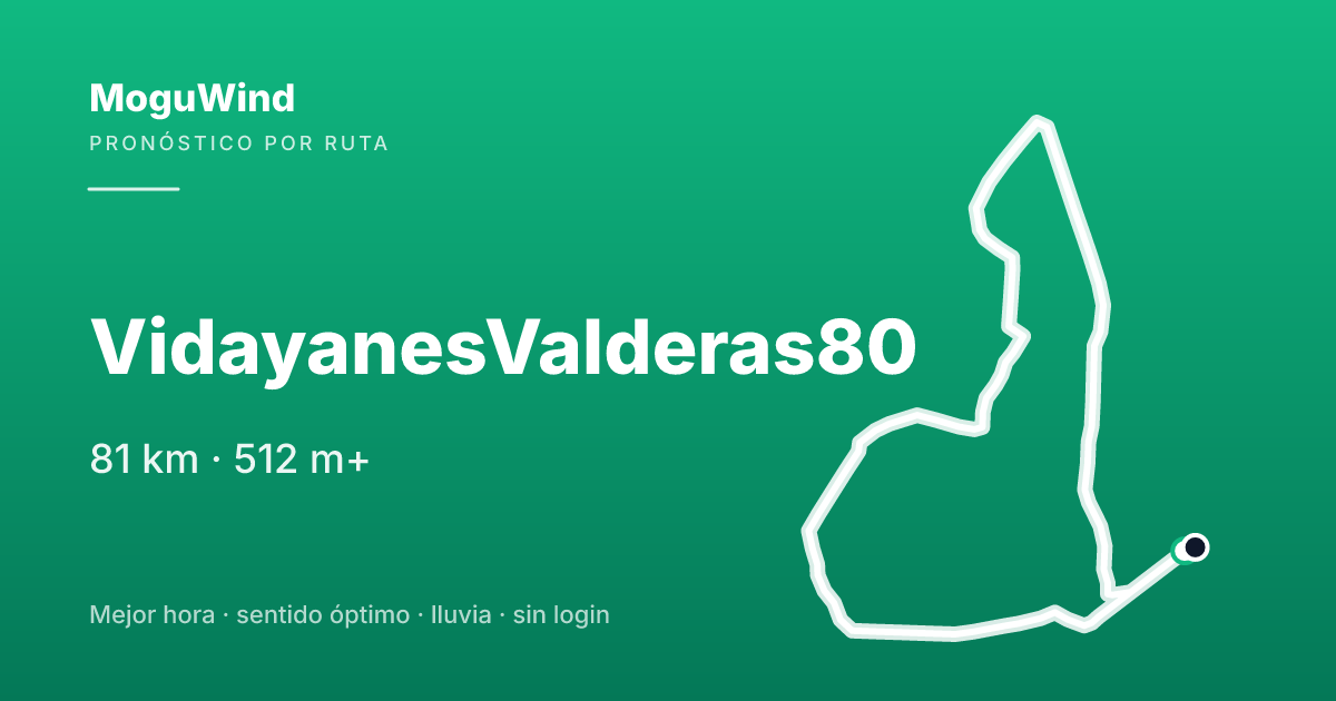 Mapa de la ruta de gravel: VidayanesValderas80