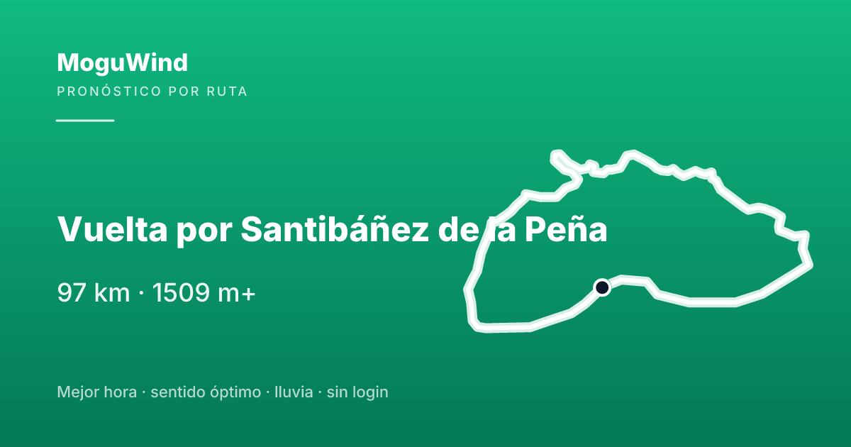 Map of the gravel route: Vuelta por Santibáñez de la Peña
