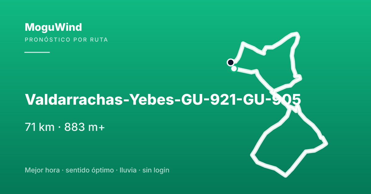 Mapa de la ruta de gravel: Valdarrachas-Yebes-GU-921-GU-905