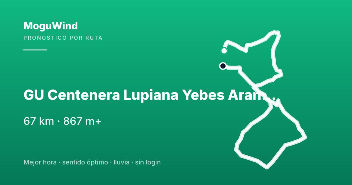 Map of the gravel route: GU Centenera Lupiana Yebes Aranzueque Horche