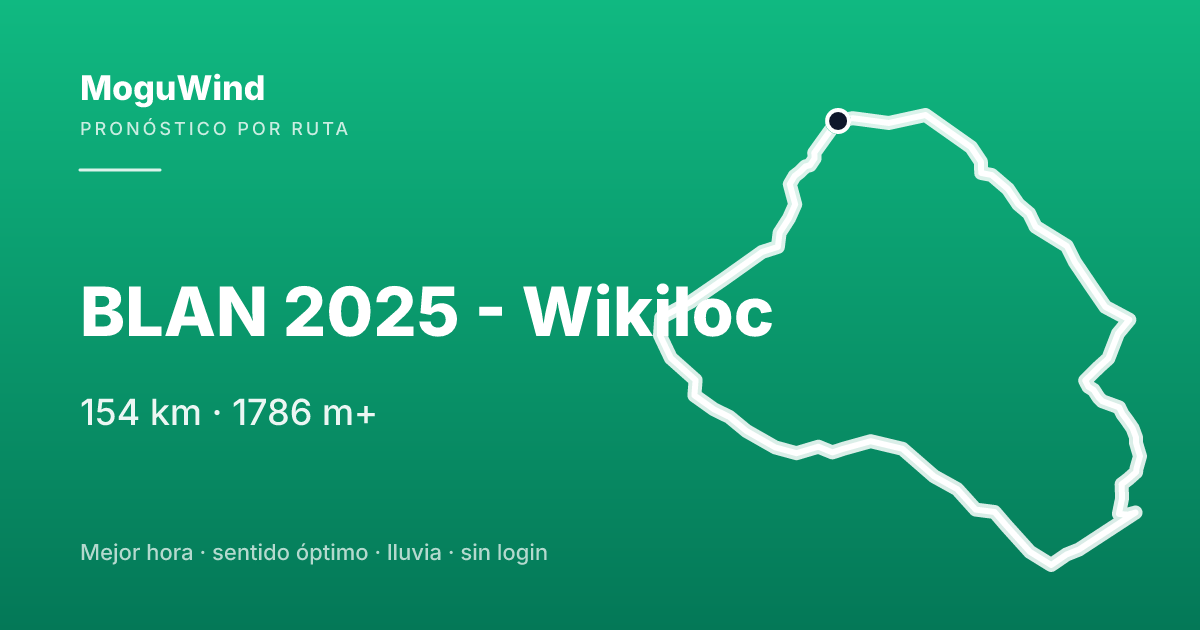 Mapa de la ruta de gravel: BLAN 2025 - Wikiloc