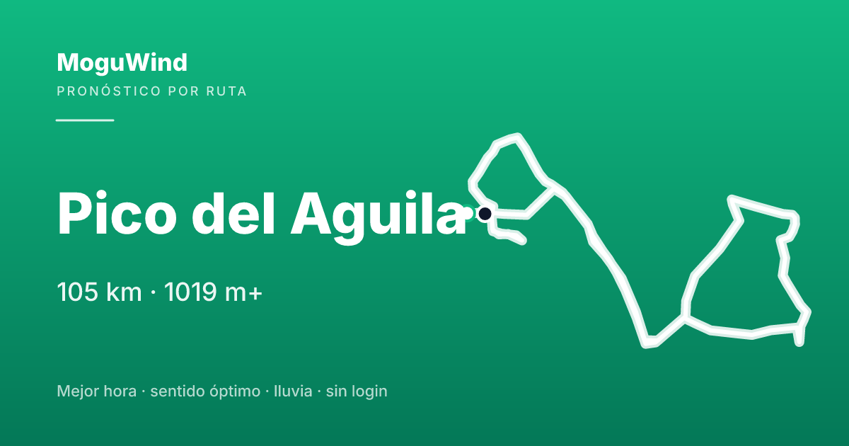 Map of the gravel route: Pico del Aguila