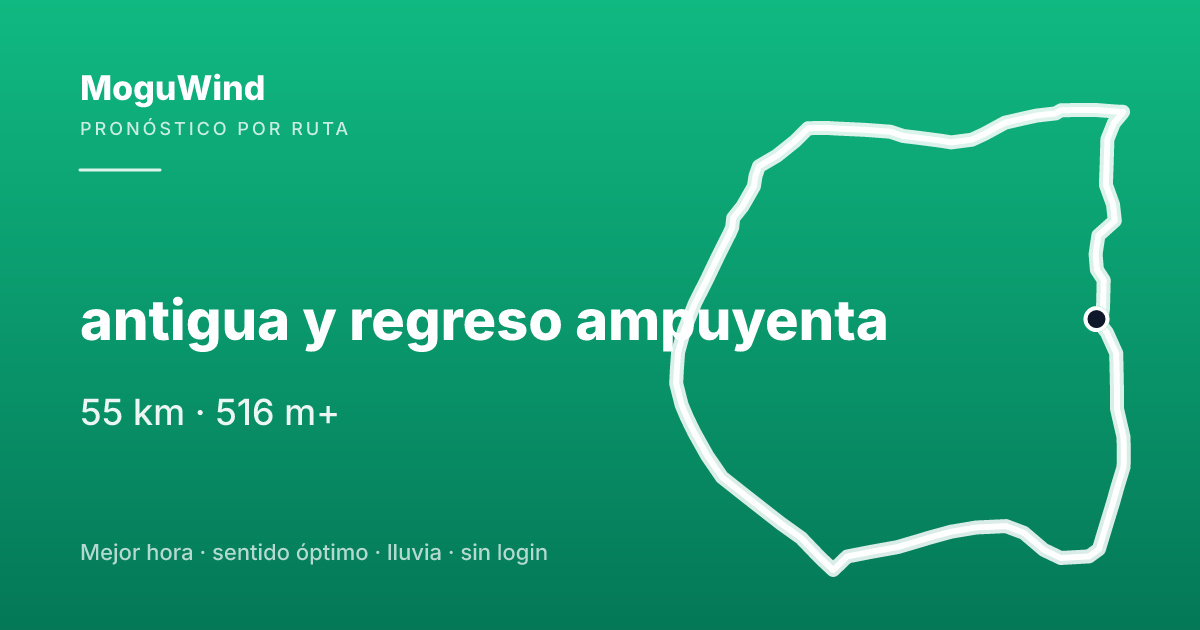 Mapa de la ruta de gravel: antigua y regreso ampuyenta