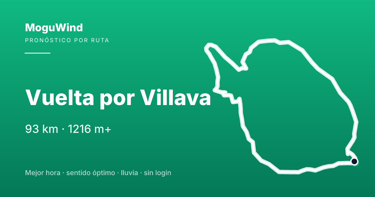 Map of the gravel route: Vuelta por Villava