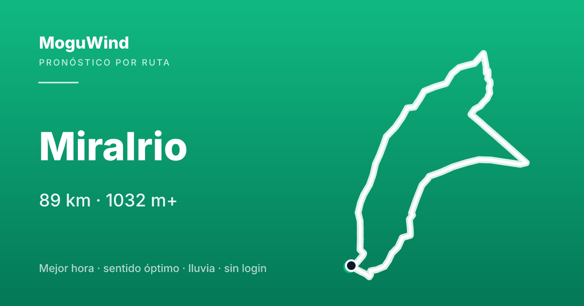 Mapa de la ruta de gravel: Miralrio
