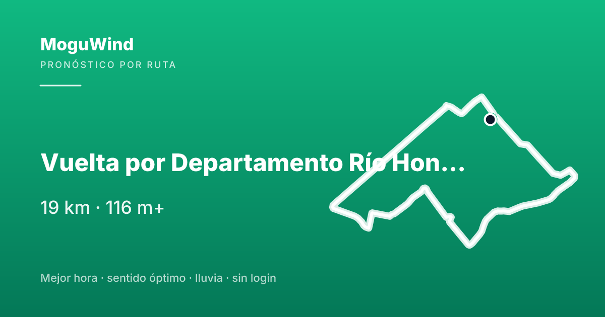 Map of the gravel route: Vuelta por Departamento Río Hondo
