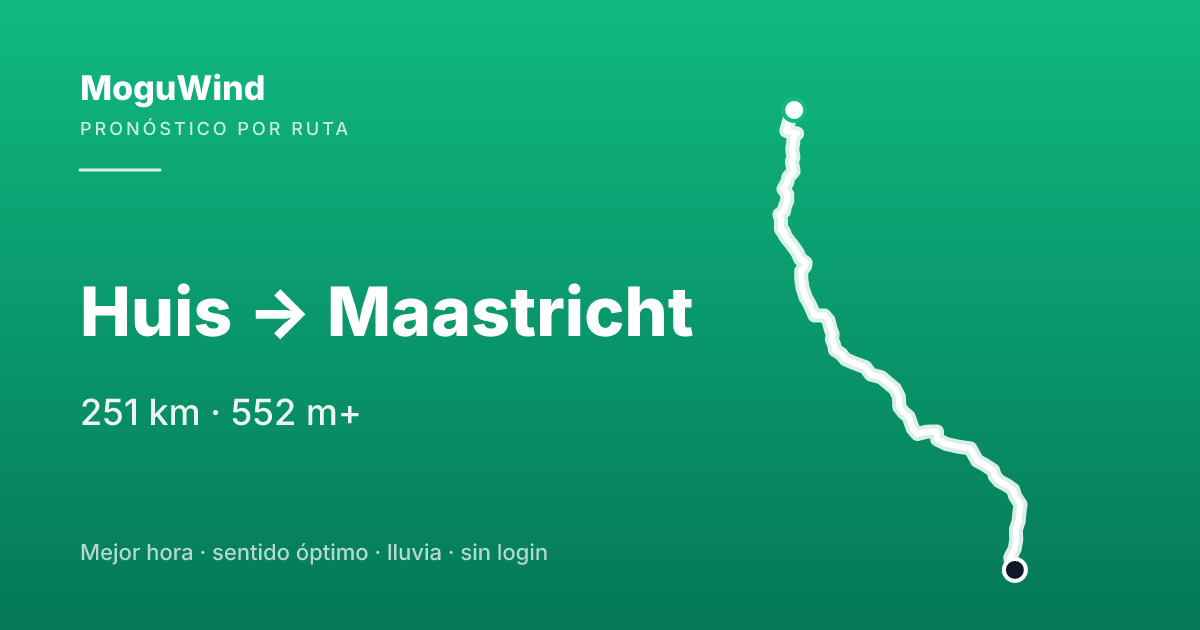 Map of the gravel route: Huis -> Maastricht