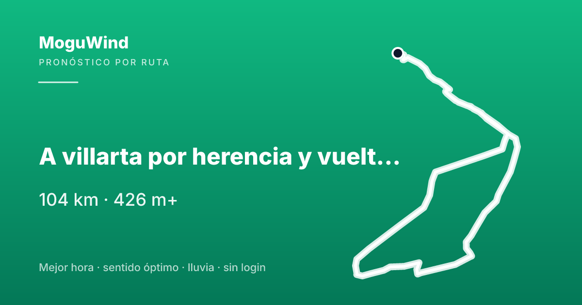Mapa de la ruta de gravel: A villarta por herencia y vuelta por puerto lapice