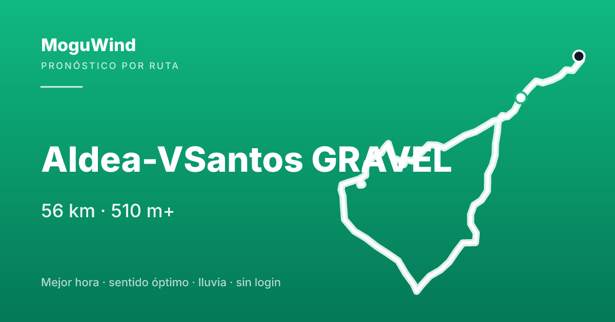 Map of the gravel route: Aldea-VSantos GRAVEL