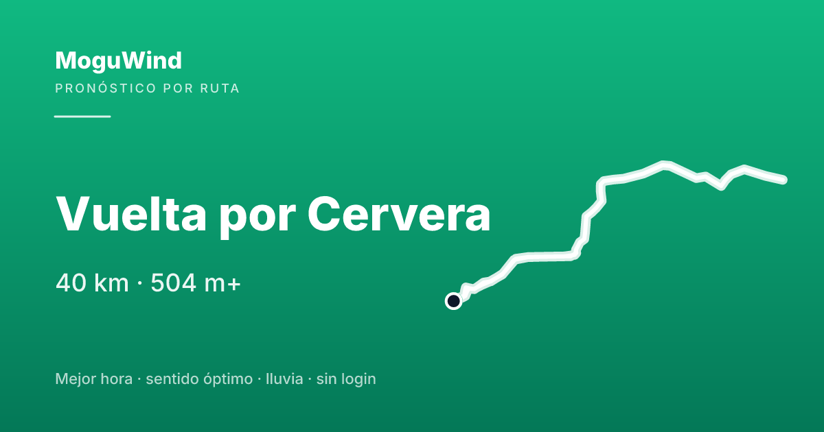 Map of the gravel route: Vuelta por Cervera
