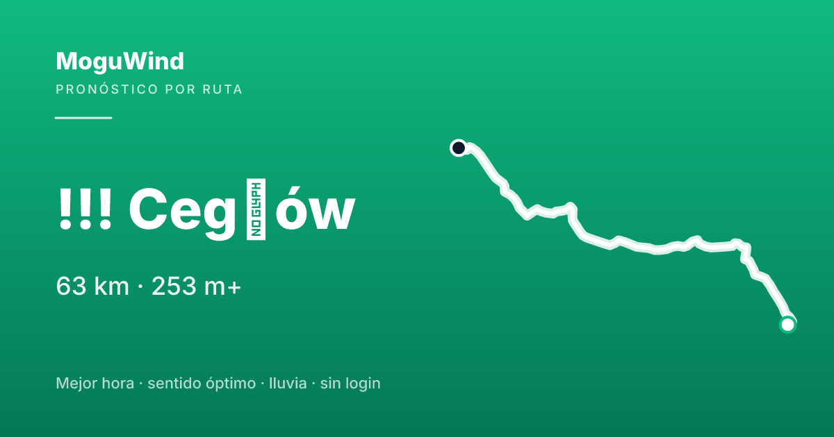 Mapa de la ruta de gravel: !!! Cegłów