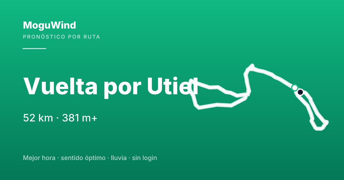 Mapa de la ruta de gravel: Vuelta por Utiel