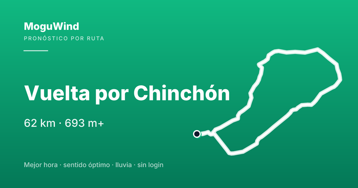 Mapa de la ruta de gravel: Vuelta por Chinchón