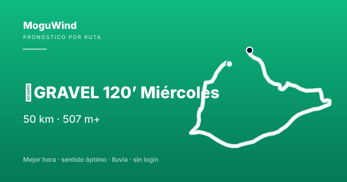 Mapa de la ruta de gravel: 🔰GRAVEL 120’ Miércoles