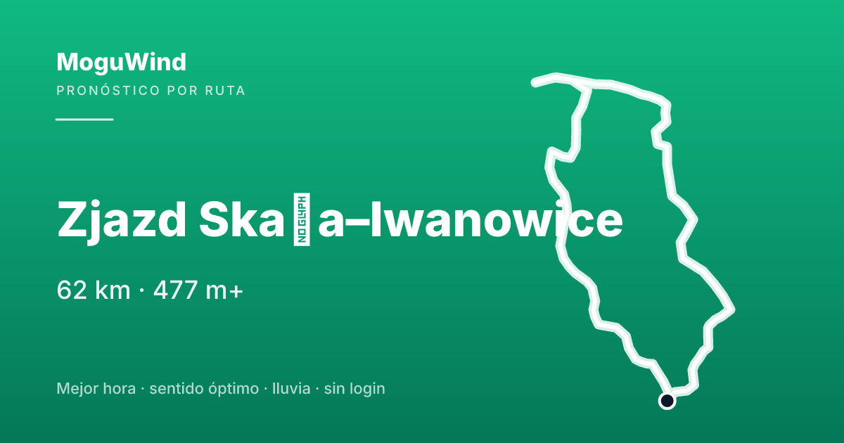 Mapa de la ruta de gravel: Zjazd Skała–Iwanowice