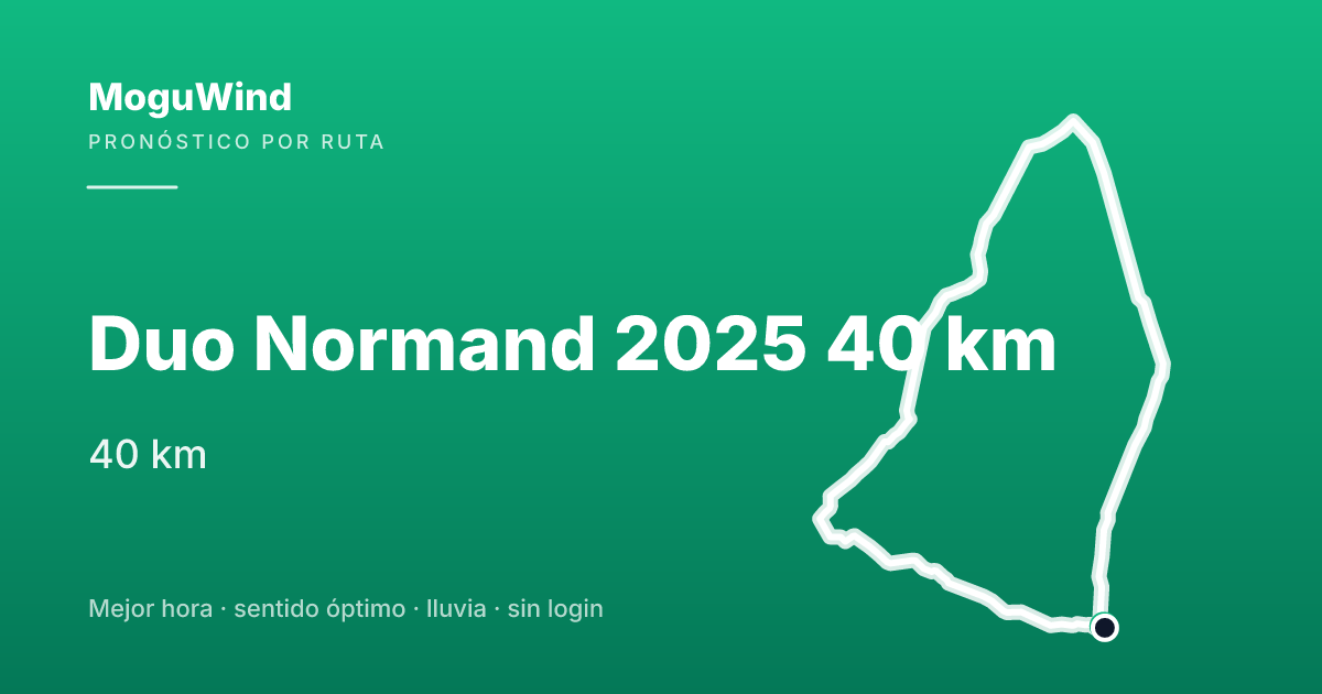 Mapa de la ruta de gravel: Duo Normand 2025 40 km