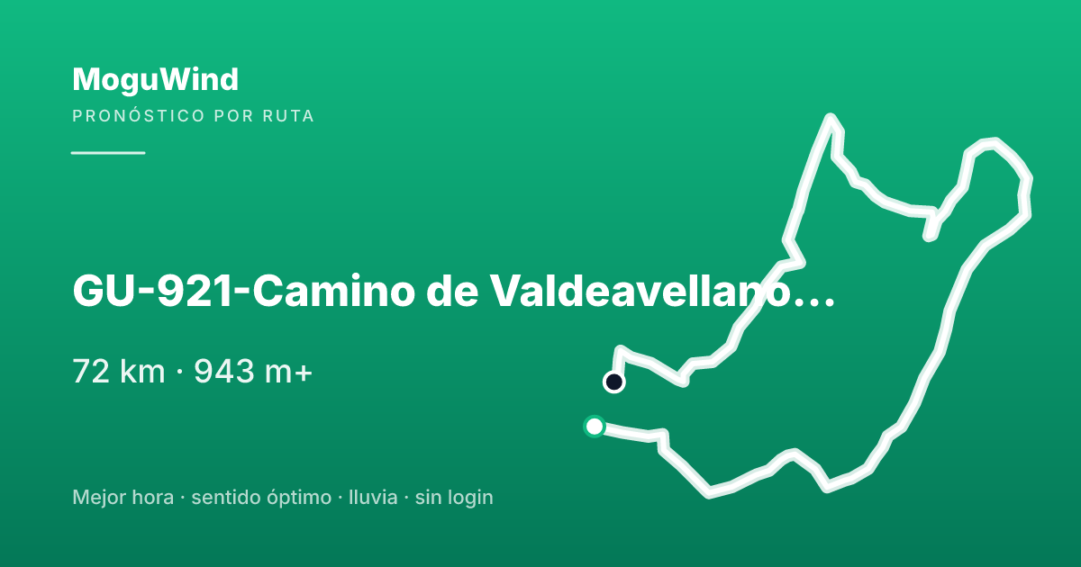 Map of the gravel route: GU-921-Camino de Valdeavellano a Brihuega-GU-906