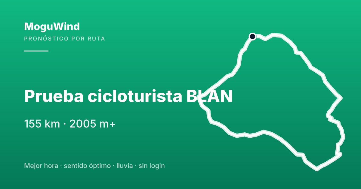 Mapa de la ruta de gravel: Prueba cicloturista BLAN