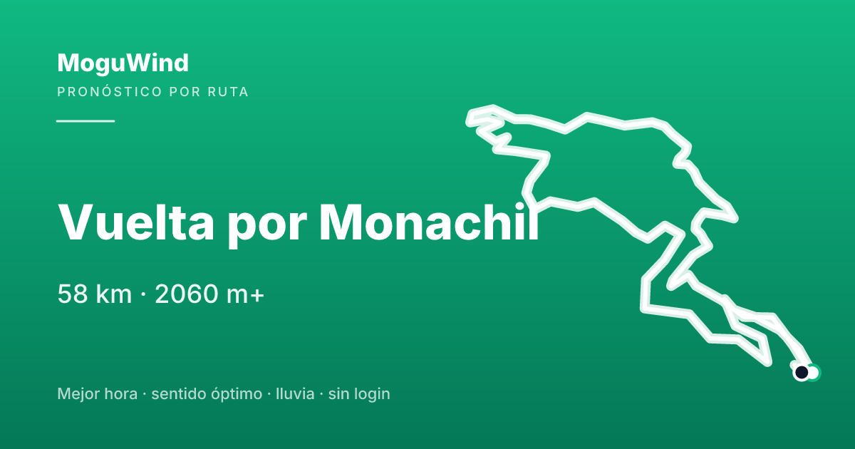 Map of the gravel route: Vuelta por Monachil