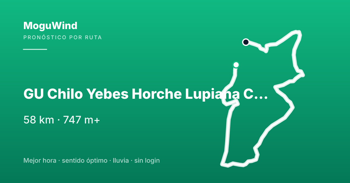 Mapa de la ruta de gravel: GU Chilo Yebes Horche Lupiana Centenera Iriépal