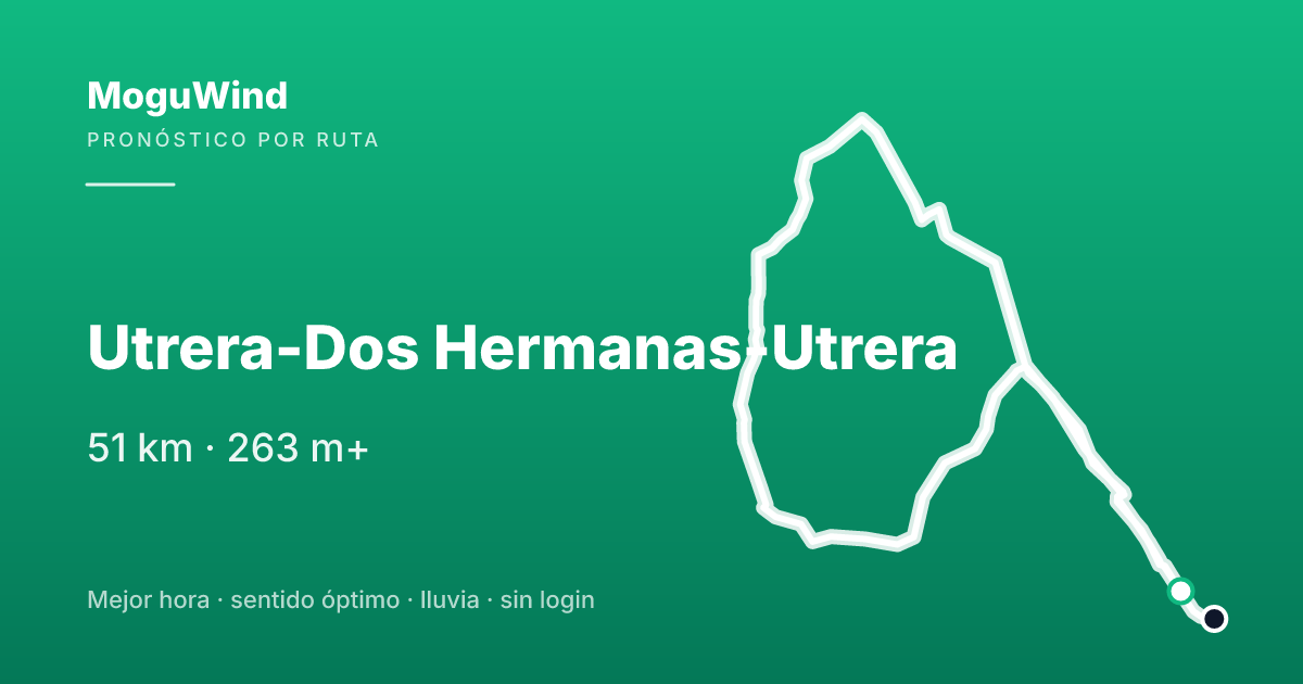 Mapa de la ruta de gravel: Utrera-Dos Hermanas-Utrera