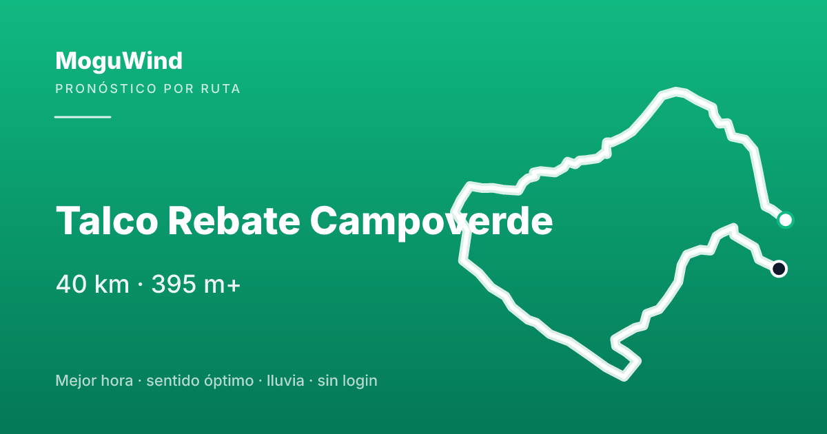 Mapa de la ruta de gravel: Talco Rebate Campoverde