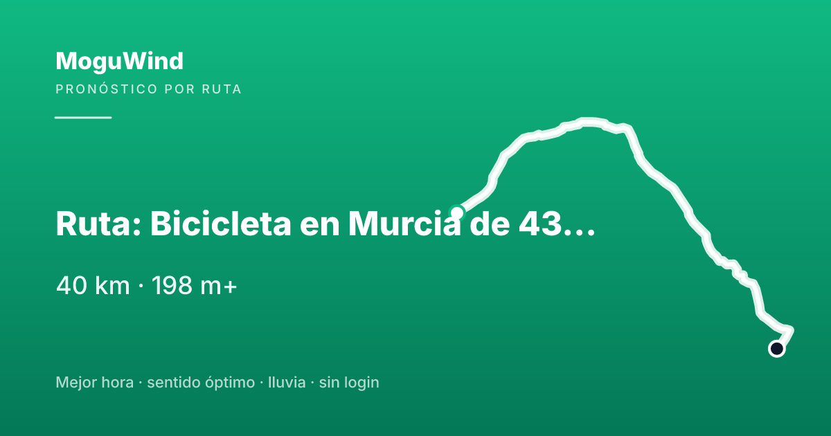Mapa de la ruta de gravel: Ruta: Bicicleta en Murcia de 43,92 km