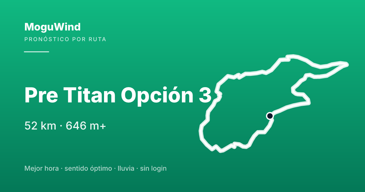Map of the gravel route: Pre Titan Opción 3