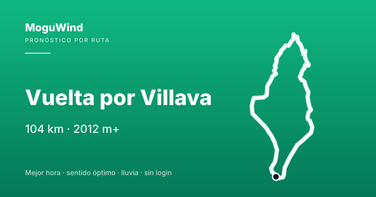Mapa de la ruta de gravel: Vuelta por Villava