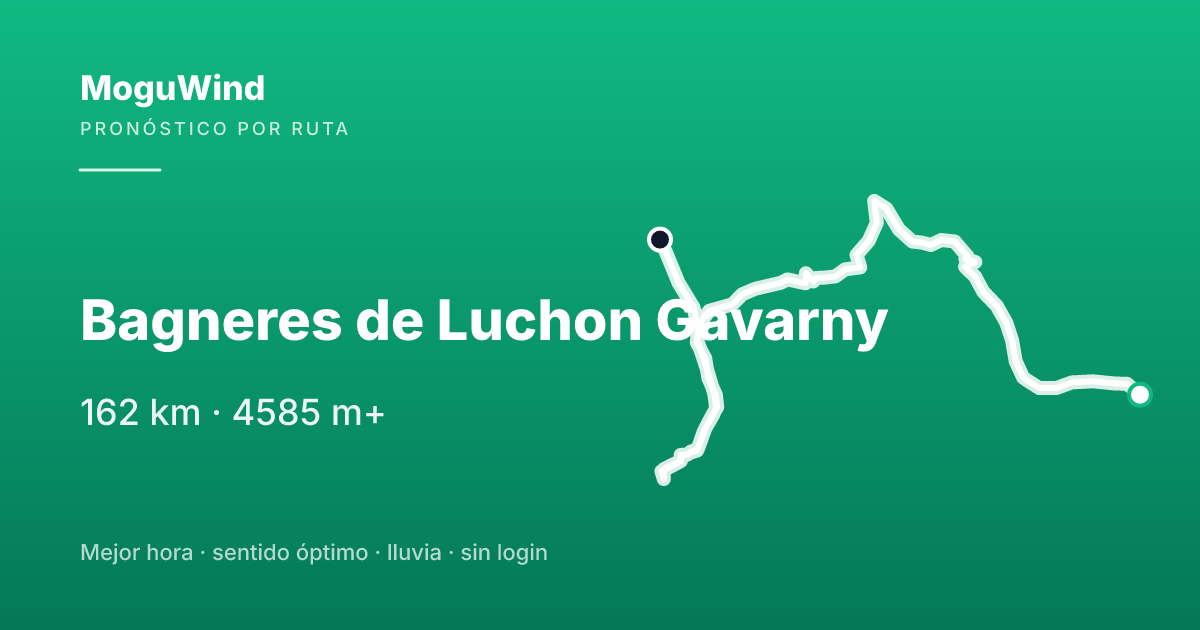 Map of the gravel route: Bagneres de Luchon Gavarny