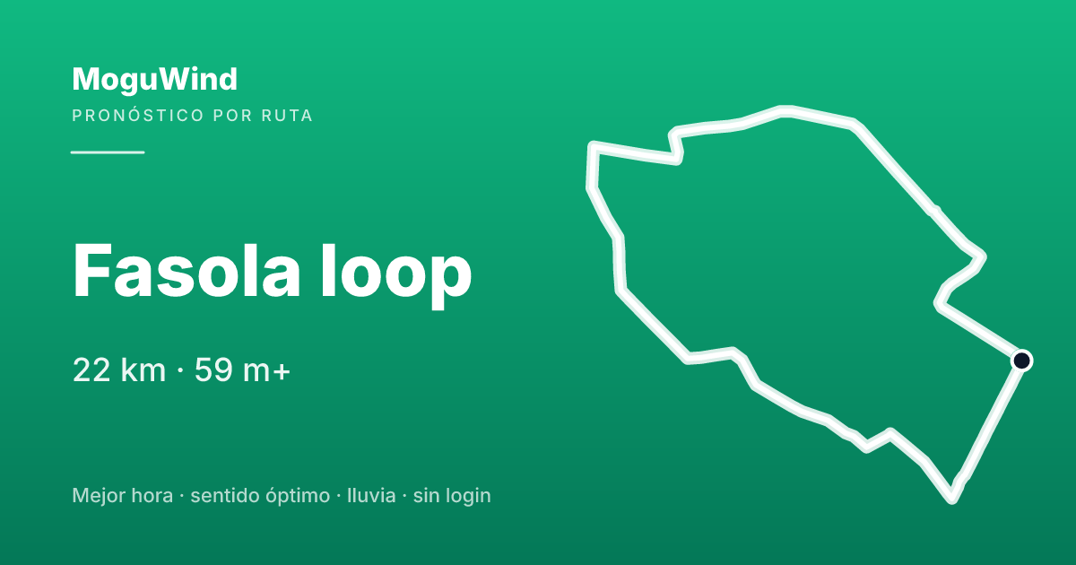 Mapa de la ruta de gravel: Fasola loop