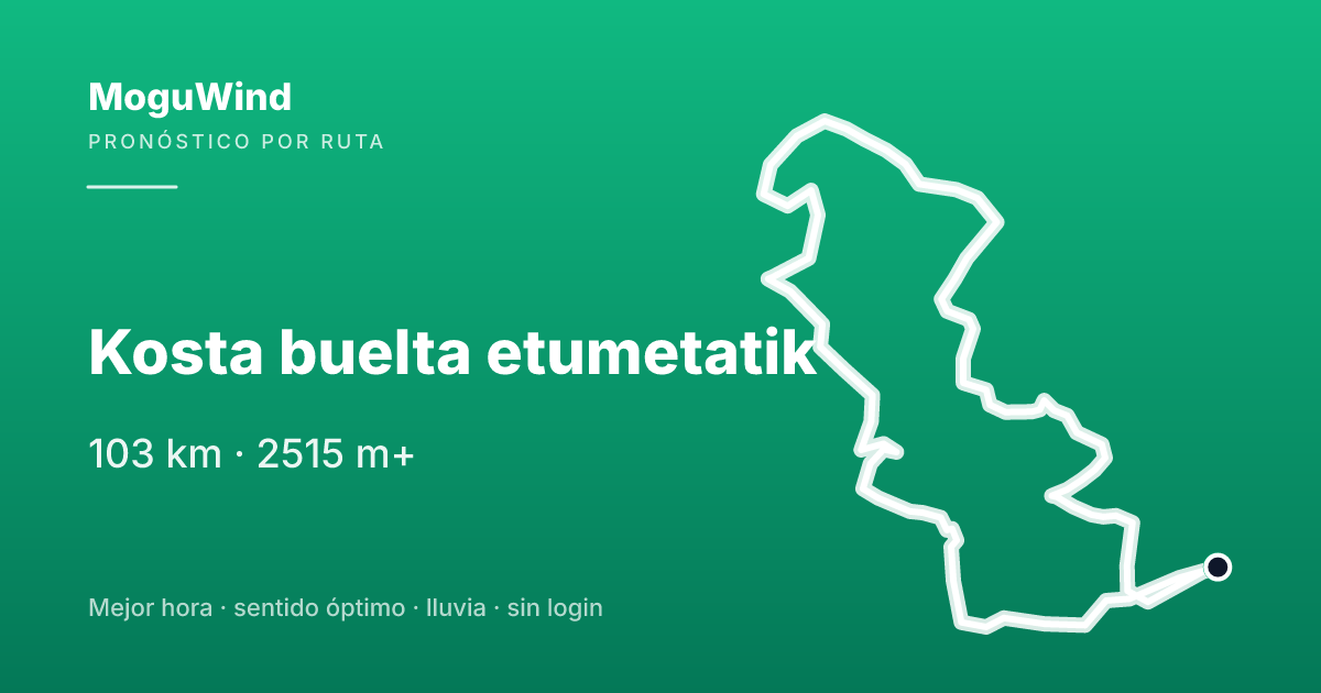 Mapa de la ruta de gravel: Kosta buelta etumetatik