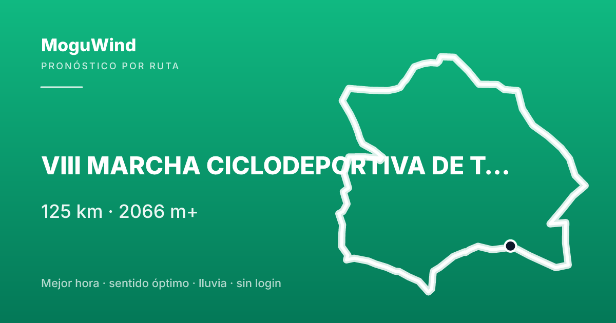 Mapa de la ruta de gravel: VIII MARCHA CICLODEPORTIVA DE TOUS - Wikiloc