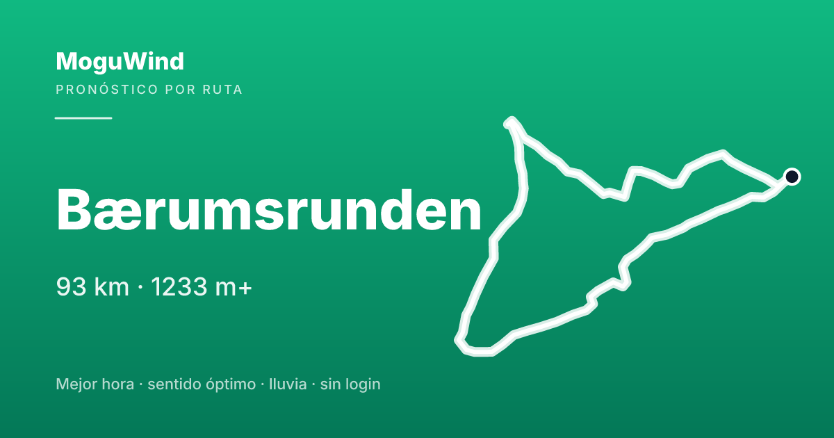 Mapa de la ruta de gravel: Bærumsrunden