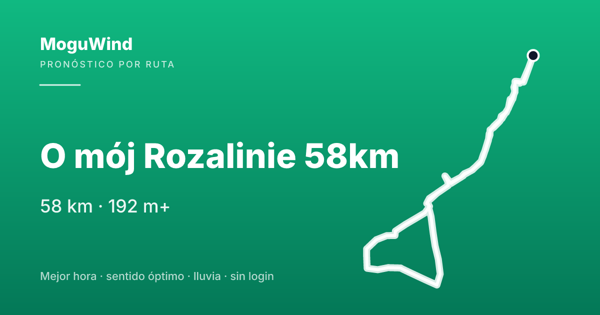 Map of the gravel route: O mój Rozalinie 58km