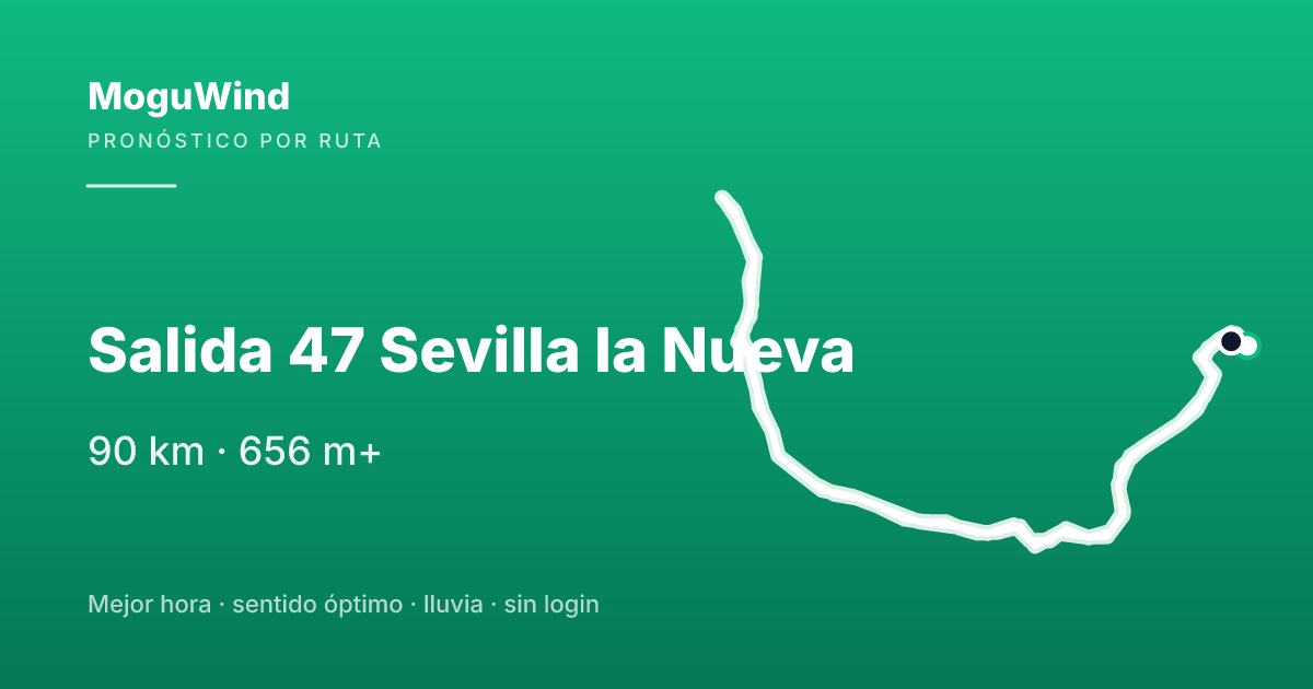 Mapa de la ruta de gravel: Salida 47 Sevilla la Nueva