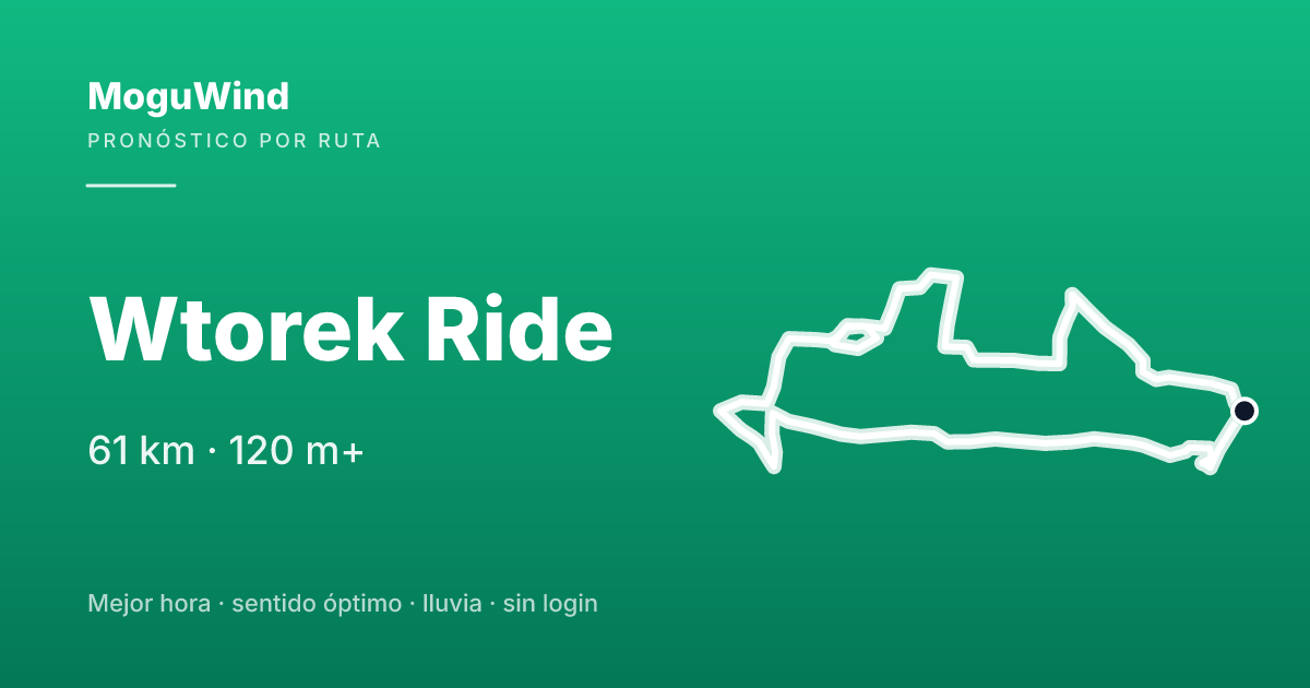 Mapa de la ruta de gravel: Wtorek Ride
