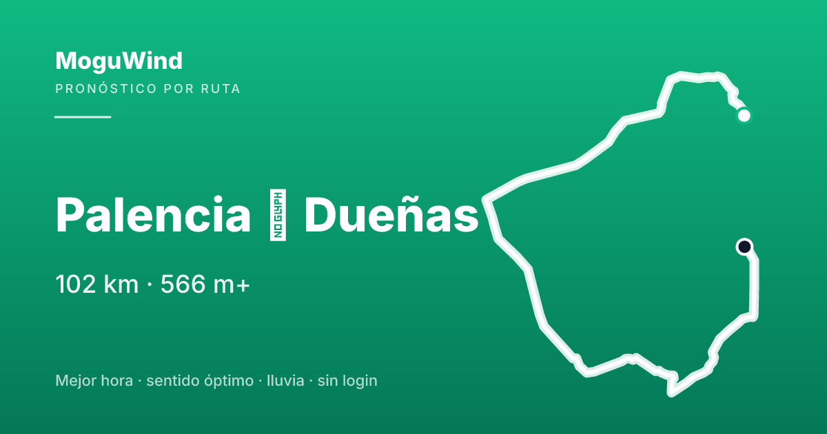 Map of the gravel route: Palencia → Dueñas