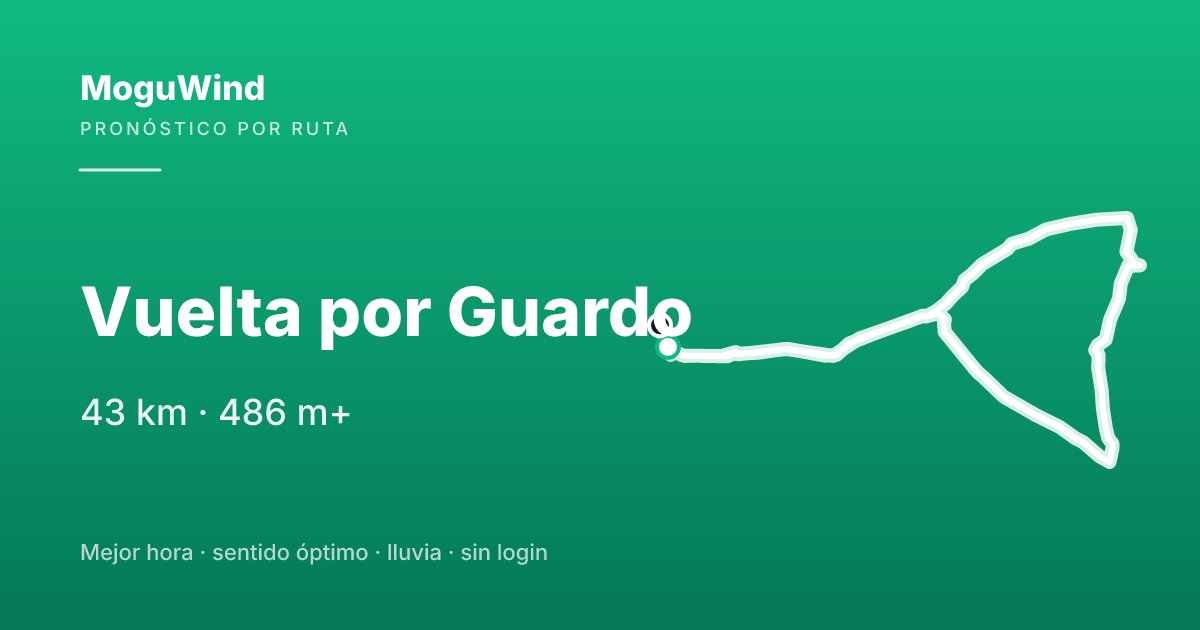 Mapa de la ruta de gravel: Vuelta por Guardo