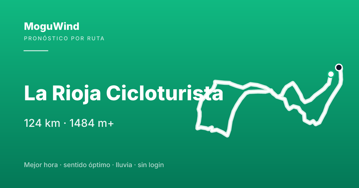 Map of the gravel route: La Rioja Cicloturista
