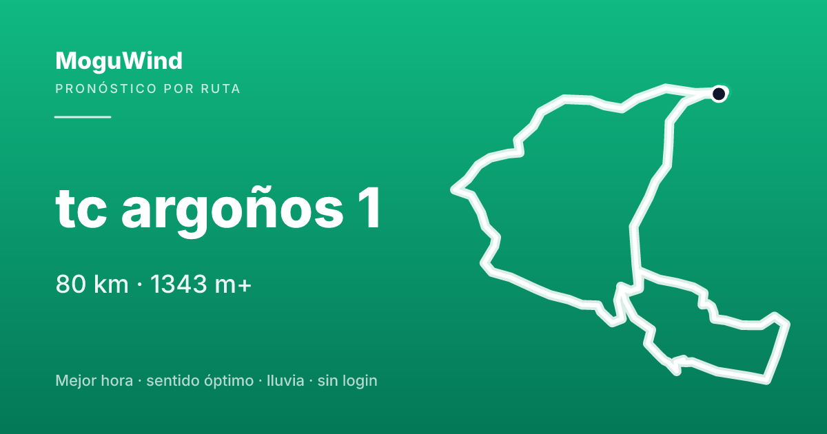 Mapa de la ruta de gravel: tc argoños 1