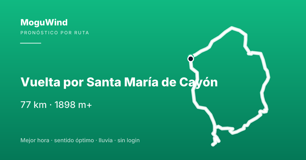 Mapa de la ruta de gravel: Vuelta por Santa María de Cayón